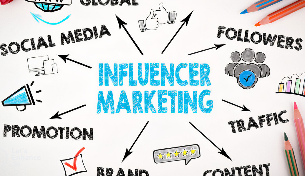 influencer marketing strategies understand