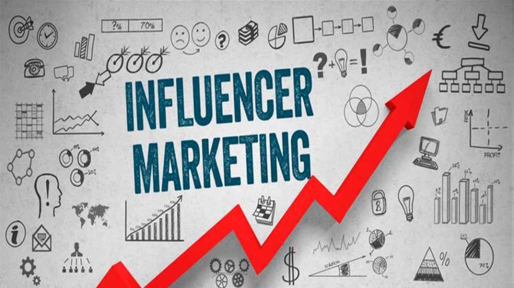 understanding influencer marketing strategies.